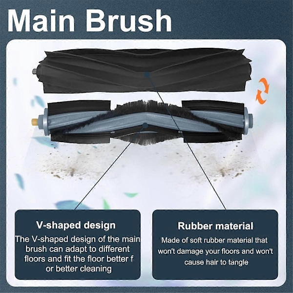 Lisätarvike Deebot T20E OMNI/T20 OMNI -malleille, pölypussit, robotti-imurin varaosat