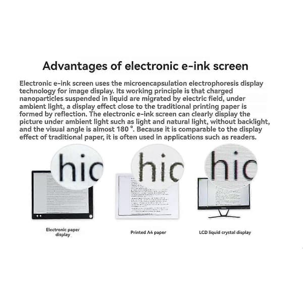 4,2 tommer E-papirdisplay E-blækdisplay skærm SPI-interface Sort-hvid 400x300 til Pico-serien