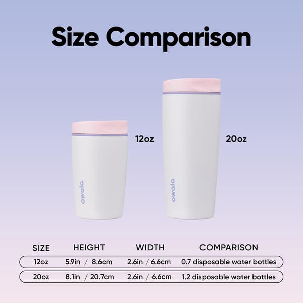 Owala SmoothSip Slider - Keramiskt rostfritt stål - 12/20oz A19