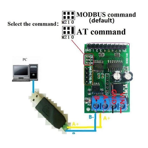 5V RS485 RS232(TTL) PLC Modbus Rtu Modul 8Ch IO Kontrol Switch Board til Relæ Industriel Automati