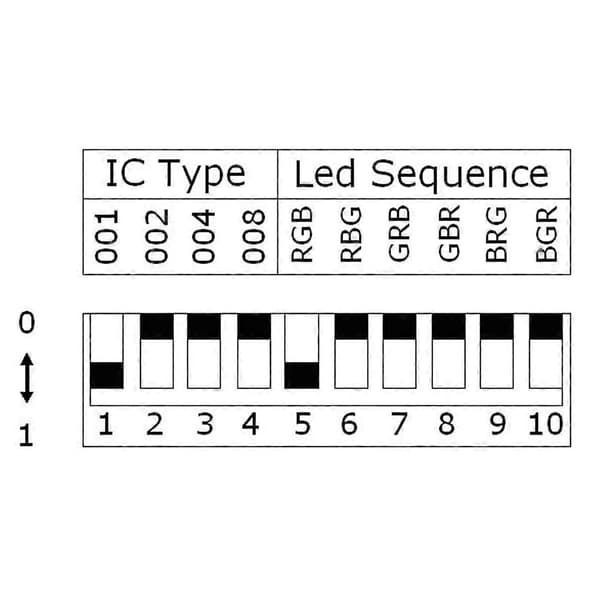 DMX200 SPI Signal LED Controller DMX til Decoder til 2801 6803 2812 2811 Strip Light Tape DC5V 12V 24V