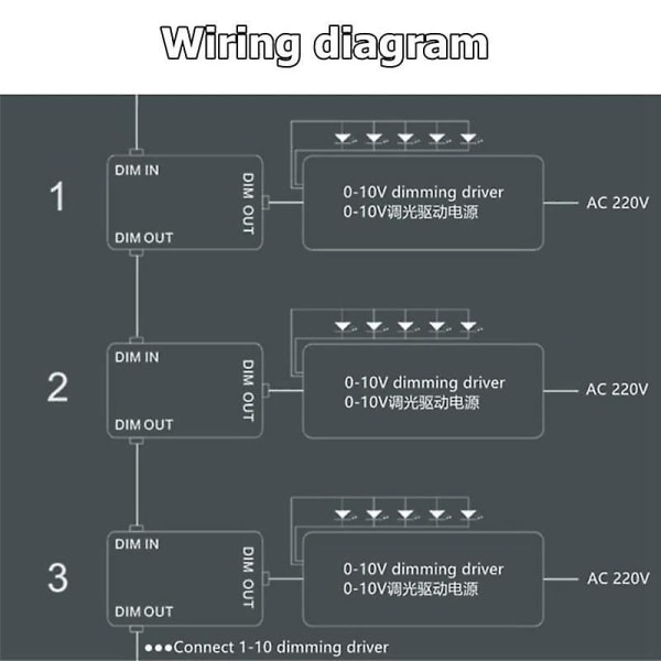 DC 0-10V Dimmerbryter Seriekoblings Synkronstyring PÅ/AV for 0/1-10V Dimmbare LED-drivere Elektronisk