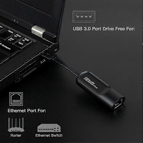 2500mbps Ethernet Usb 3.0 Til Rj45 Ekstern Kablet Nettverkskort Konverter Ethernet Lan Adapter Hub Fo FT