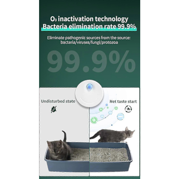 Kattebakke Deodorizer Smart Lugtfjerner Til Små Kæledyr