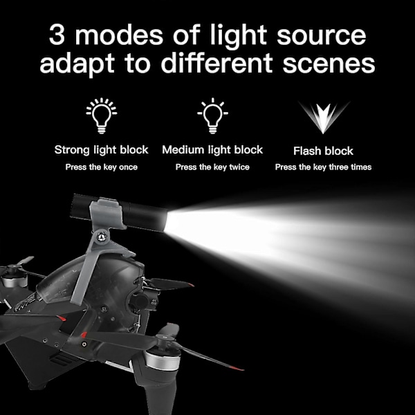 Drone Natflyvning LED-lys til DJI FPV Combo Fyldlys Lampe 3D Printet Lommelygtebeslag til DJI FPV Drone Tilbehør