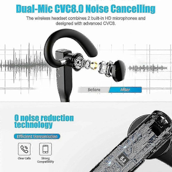Trucker Trådløs Bluetooth 5.1 Ørepropp Headset Dobbel Mikrofon Støyreduserende