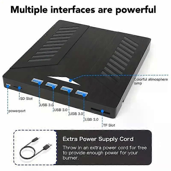 7-i-1 Multifunktionell Extern CD DVD-enhet, USB 3.0 Type-C CD DVD +/-RW-enhet