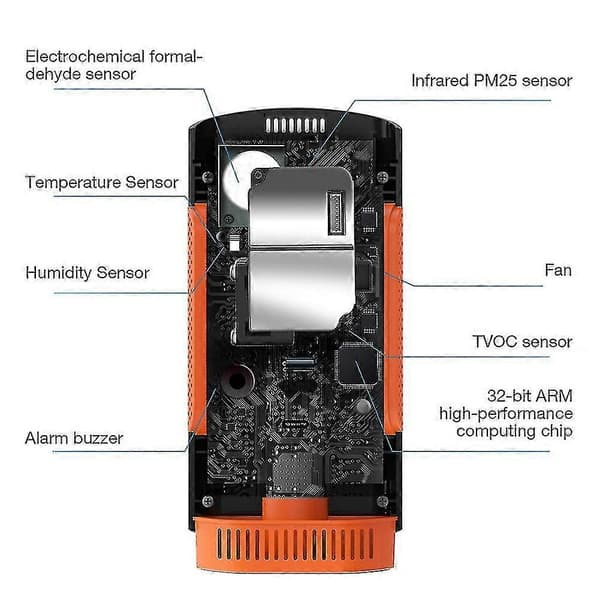 Formaldehyd Detektor Luftkvalitetsmåler Pm 2.5 Bærbar Display Luftforureningsmåler Mini Støv Tes-QH