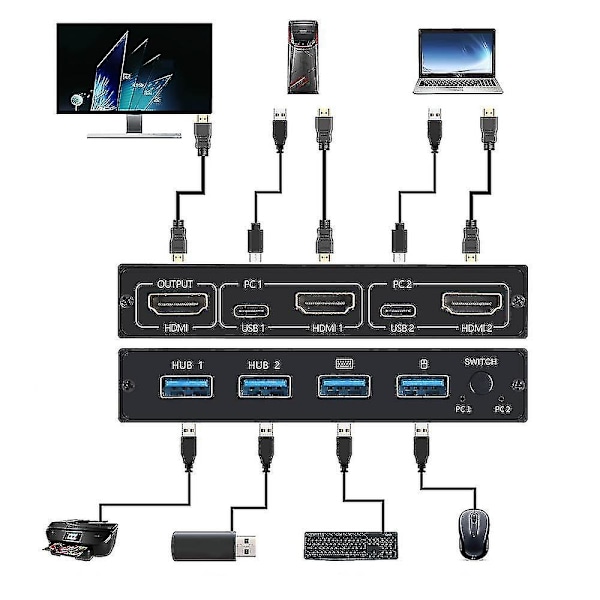 2-portars HDMI USB KVM 4K Switch Splitter för delad monitor, tangentbord och mus, adaptiv EDID / HDCP, skrivare, Plug and Play