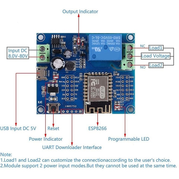 Wifi Relay Controller Modul, DC 5V 8V-80V ESP8266 Trådløs Controller Modul ESP-12F til IoT Smart