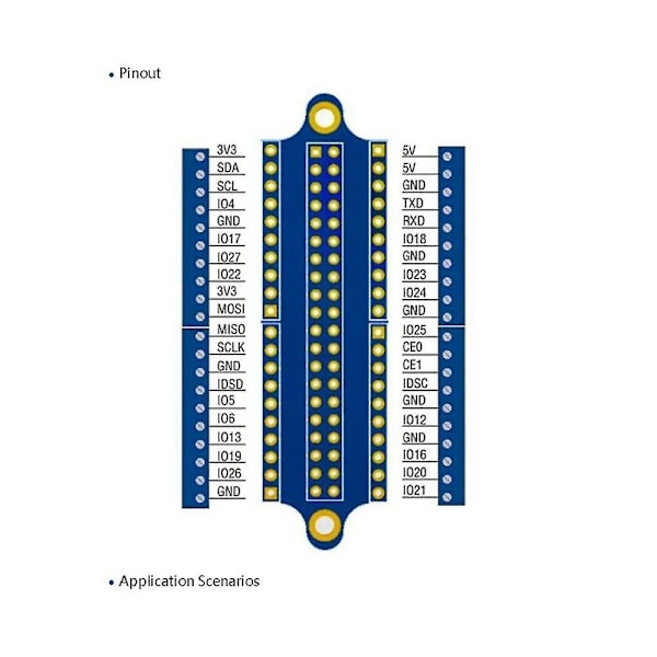 Terminal Breakout Board Gpio Expansion Board Terminal Breakout Board för Raspberry 4b/3b+/3b/2b/1b+