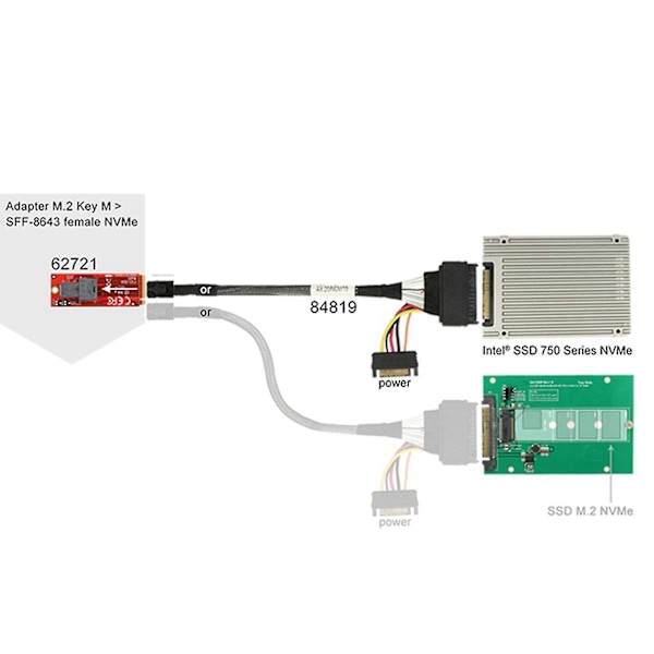 Integroitu 12g Mini Sas Hd U.2 / Sff-8643 - Sff-8639 -kaapeli 0,5m