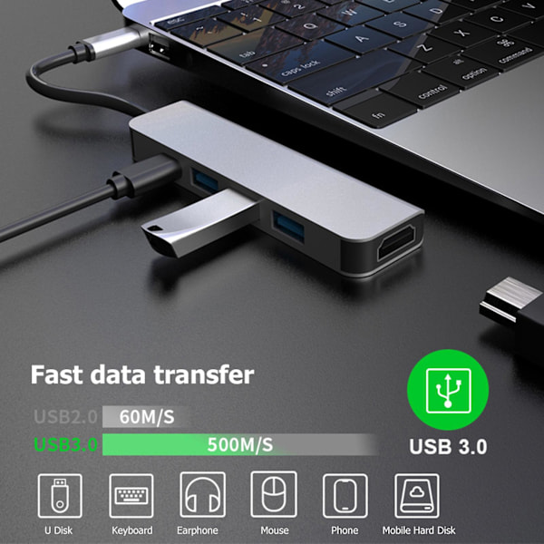 5-i-1 4K Højhastighed Type-C til HDMI-kompatibel Hub USB 3.0 Adapter til Computer