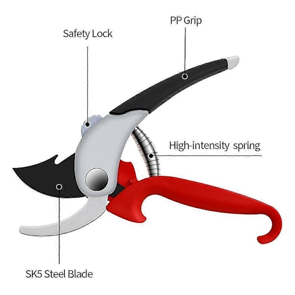 Hagebeskjæringssaks, haiformet håndtakdesign Sk5 bladtrimmer med svamp og ergonomiske håndtak