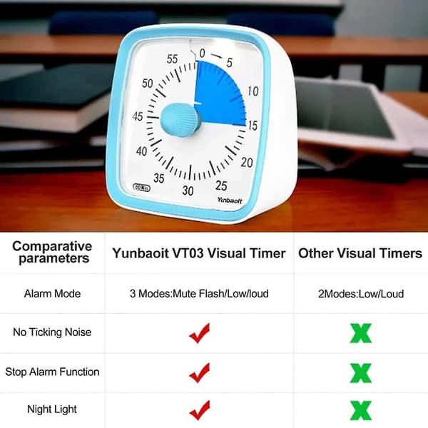Visuel timer med natlys 60 minutters nedtællingstimer til børn og voksne Lydløs timer til hjemmet