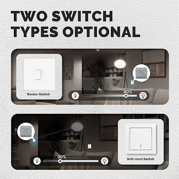Zigbee Graffiti Smart Home Lysdæmper Tænd/sluk-kontakt App Fjernbetjening Timer Smart Lysdæmper Modul,b