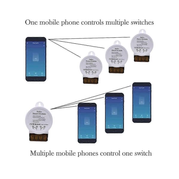 Effektmätare Zigbee Switch 30a Hög Effekt Ac90-250v Tuya Smart Life App Alexa Google Assistant Röststyrning (vit)