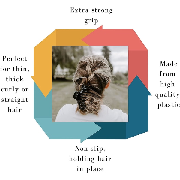 Hair Claw Clips Til Kvinder Anti Slip Store Klo Hårclips Til Tykke Hår | Fransk design mode hårstyling tilbehør (3 stk, mixcolor)