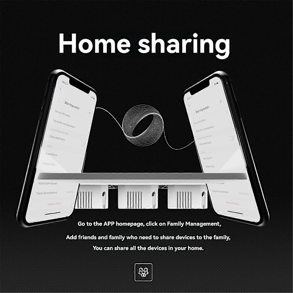 Tuya WiFi Smart Lysbryter Dimmerbryter Smart Life APP Fjernkontroll Fungerer med Alexa Hvit