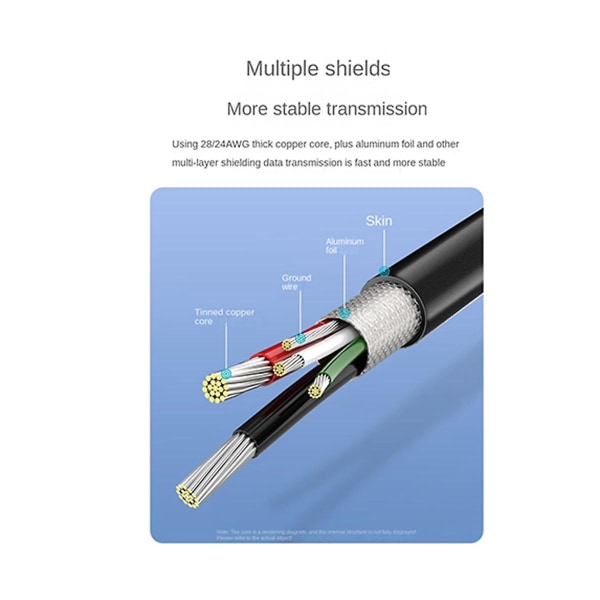 USB -keskitin 3.0 jakaja 1 vedä 6 nopeaa äänikortilla Tf SD-kortti Monitoiminen muunnos Laajenna