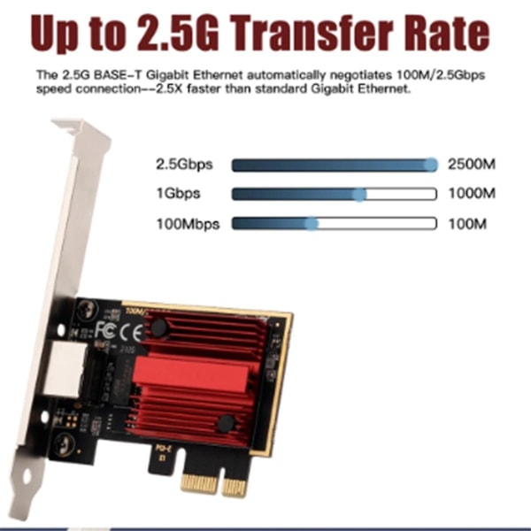 2.5g Pci-e Til Rj45 Gigabit Nettverkskort Rtl8125b Chip 10/100/1000mbps Ethernet Kablet Rj45 Lan Kontroller