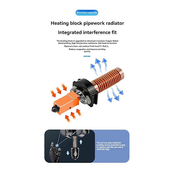 For Adventurer 5M Series Hotend 0.4mm Snabbspetsar AD5M Hot End Extruder 3D-skrivartillbehör