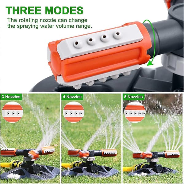 Havesprinkler, Automatisk havevanding