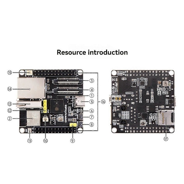 ESP32-P4-NANO Utvecklingskort med Högtalare Dual-Core RISC-V WiFi6 Bluetooth5/BLE RJ45 100M Ethernet Port Moderkort