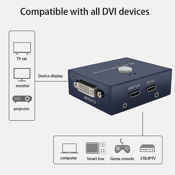 Hdmi-kompatibel-kompatibel Switch 4k@30hz 2x1 Dvi Dubbelriktad Hdmi-kompatibel-kompatibel Switcher Uhd 4kx2k Splitter kompatibel Hdtv/ps4/xbox One/