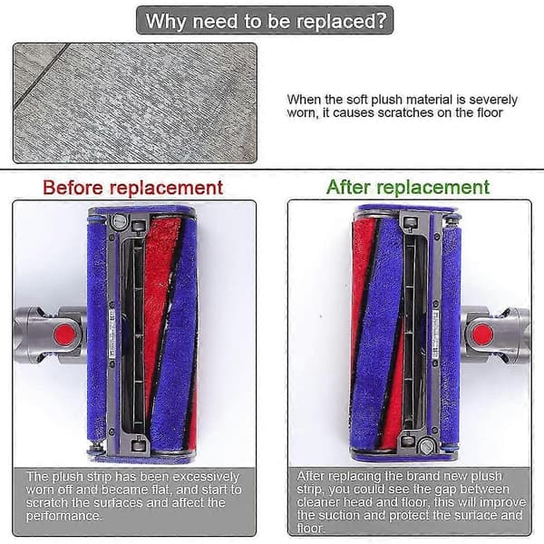 Bløde plysstrimler til Dyson V6 V7 V8 V10 rengøringsrullehoveddele