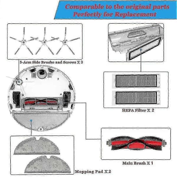 Til Xiaomi Roborock S5 Max S6 Max S6 Pure S6 Maxv S50 Støvsuger Dele