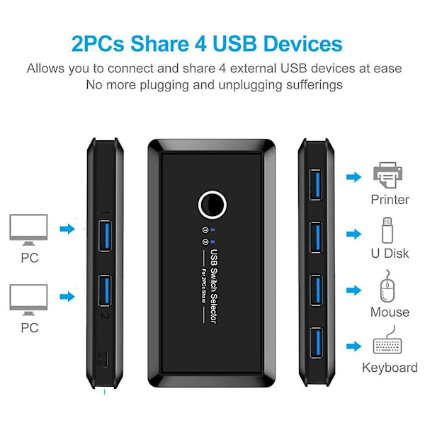 USB 3.0 Växlare Hub-Selektor 2 PC-er Delar 4 Enheter för Tangentbord Mus Skrivare