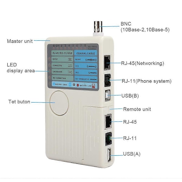 4-i-1 Fjernstyrt Nettverkskabel Tester Detektor for RL-45 RJ-11 USB BNC LAN Kabel YEMMA