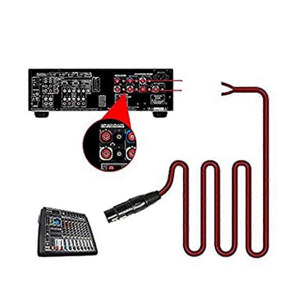 XLR-kaiutinjohto, kaiutinkaapeli XLR-liittimellä, kultapinnoitettu XLR 3-napainen urosliitin, äänenvaimennus