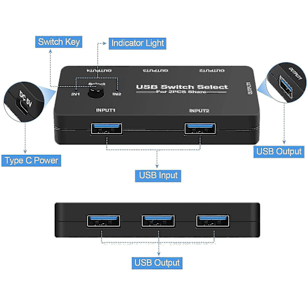 USB-switch til 2 computere, deling af 4 USB-enheder, USB KVM-switch med en-knap-skift, 4