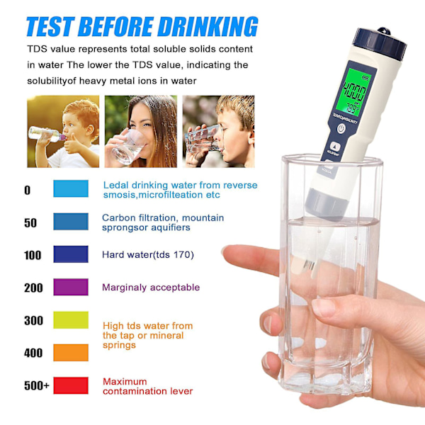 5 i 1 Profesjonell Multi-parameter Combo Testing Meter Ph/ec/tds/salinitet/termometer Digital Multi-funksjon Tester Vannkvalitet Tester