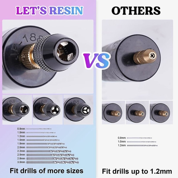 74 dele Elektrisk Harpiksbor Sæt, Med 3-Klemme - Anvendelig til et Større Boringsområde (0-3 mm), Nøglering