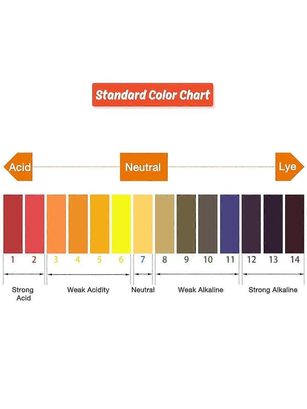 400 Stycken Testpapper pH-testremsor Lackmuspapper Universella pH-testset 1-14 pH-testpappersremsor