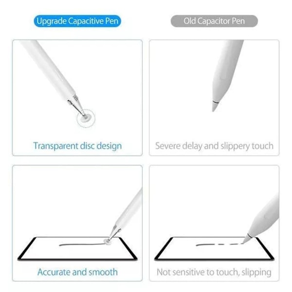 Stylus Digital Pen Universal 3 i 1 Högkänslig Passiv Disc Tip Kapacitiv Penna för Pekskärm
