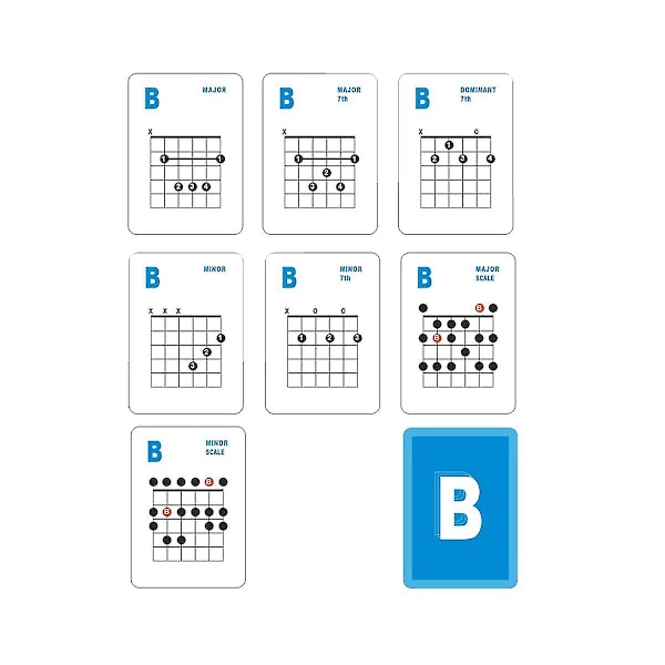 Gitarakkord- og skala-lærekort, 49 stk. Gitarflashkort til akustisk og elektrisk gitar for læring