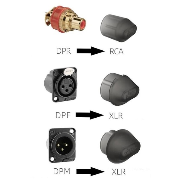 10 stk støvdeksel for Canon XLR RCA, DPF til XLR