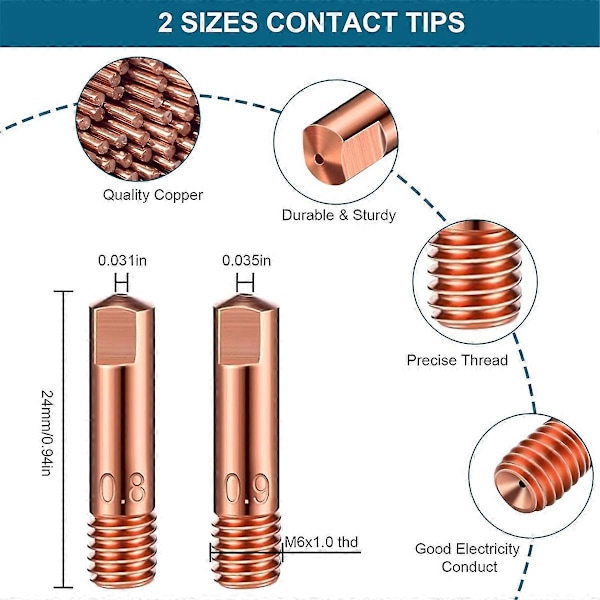 50 stk. Flux Core Gasless Dysetips Kit KP1939-1, 0,030 tommer & 0,035 tommer Kontakttips Gasdiffusorer Mig W