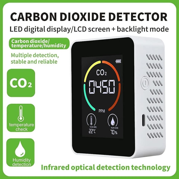 Temperatur- og fugtighedsmåler, luftkvalitetsmonitor, Co2-detektor, 3-i-1 digital luftforurening Carbo