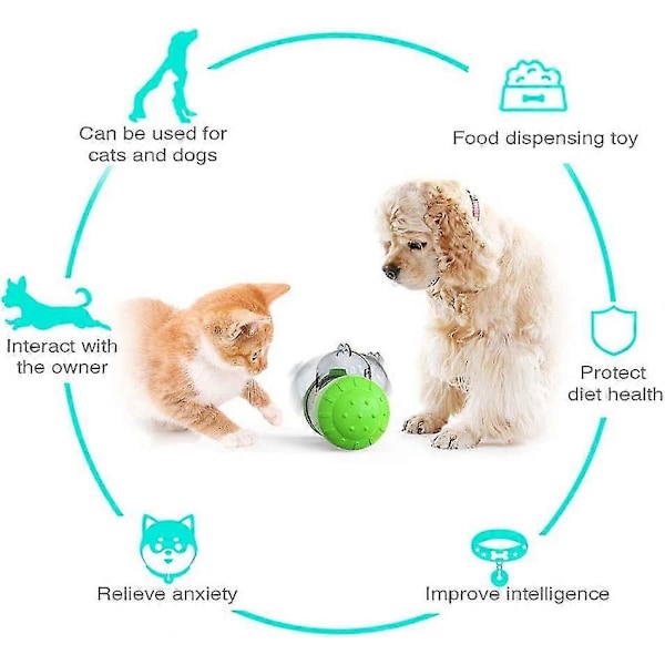 Hundetøj Bold, Hundegodbid Bold, Intelligent Legetøj, Iq Bold Hund Hvalp Uddannelsesmæssige Sjove Legetøj Puslespil Mad Bold Til Små Og Mellemstore Hunde Og Katte (grøn)