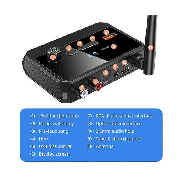 Bluetooth 5.3 Audio Receiver Trådløs Understøttelse af U-Disk Audio Adapter med AUX RCA til Bil TV PC Højttaler