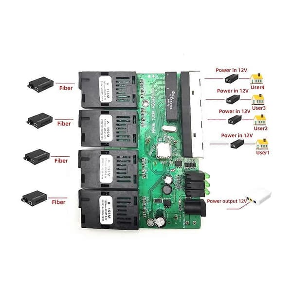 100M Reverse POE Fast Ethernet Kuitukytkin 4F4E Ulostulo 12V Optinen Media Converter Ethernet SC PCB