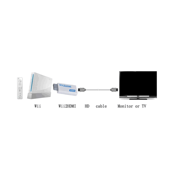 1080p Hdwii -muunnin Yhteensopiva Adapteri PC:lle HDTV-näytön Liittimelle 3.5mm Videoääni Wii2hd