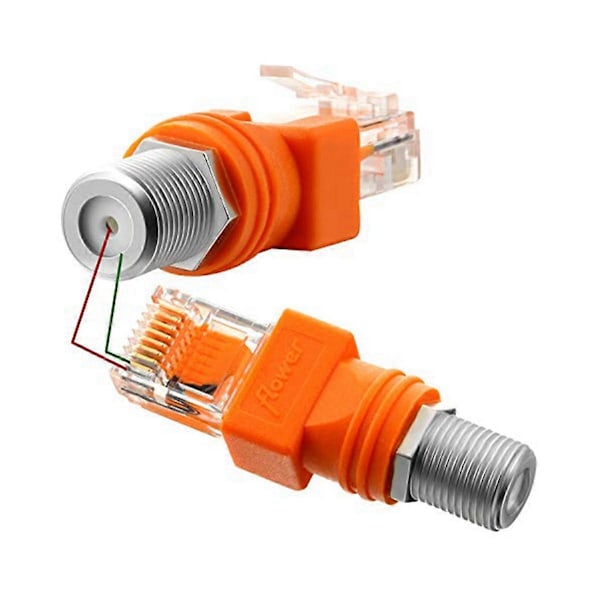 8 stk. Netværkshoved RJ45 til F Hoved BNC Spiral RJ45 til RF Konnektor Koaksial Direkte Konnektor