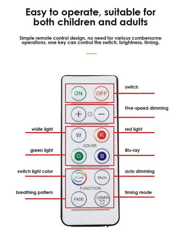 LED Puck Lampa Fjärrkontroll Dimbar Trådlös Touch Sensor Batteridriven 1pc Remote controller