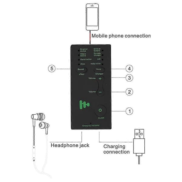 Forklædnings Telefon Mikrofon Stemmeskifter Adapter 8 Stemmeskiftende Tilstande Til Pubg Mikrofon Spil
